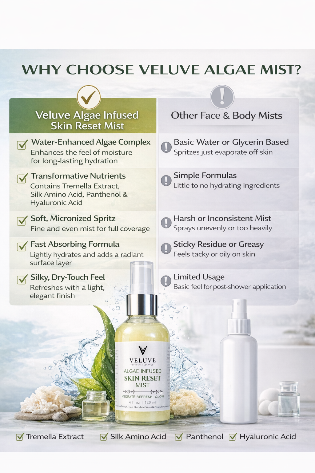 Algae Infused Skin Reset Mist Unscented, Hydrating Face & Body Glow Spray