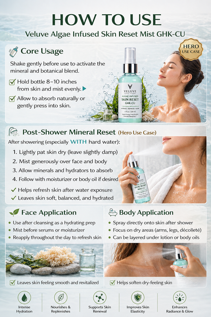 Algae, Tremella & GHK-Cu Infused Skin Reset Mist, Hydrating Face & Body Glow Spray 4 oz
