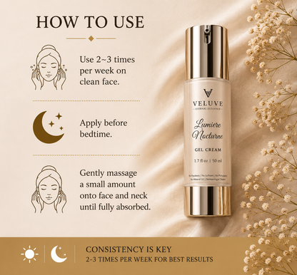 Veluve Lumière Nocturne Gel Cream | Overnight Botanical Renewal Moisturizer